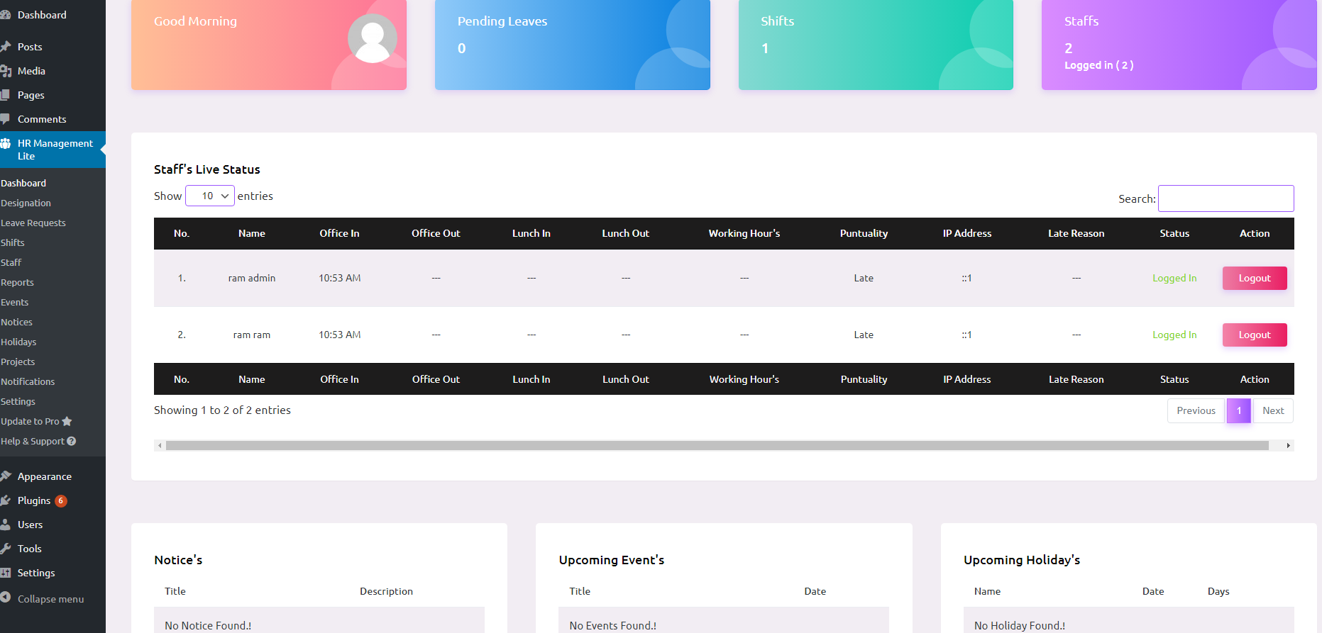 Admin dashboard