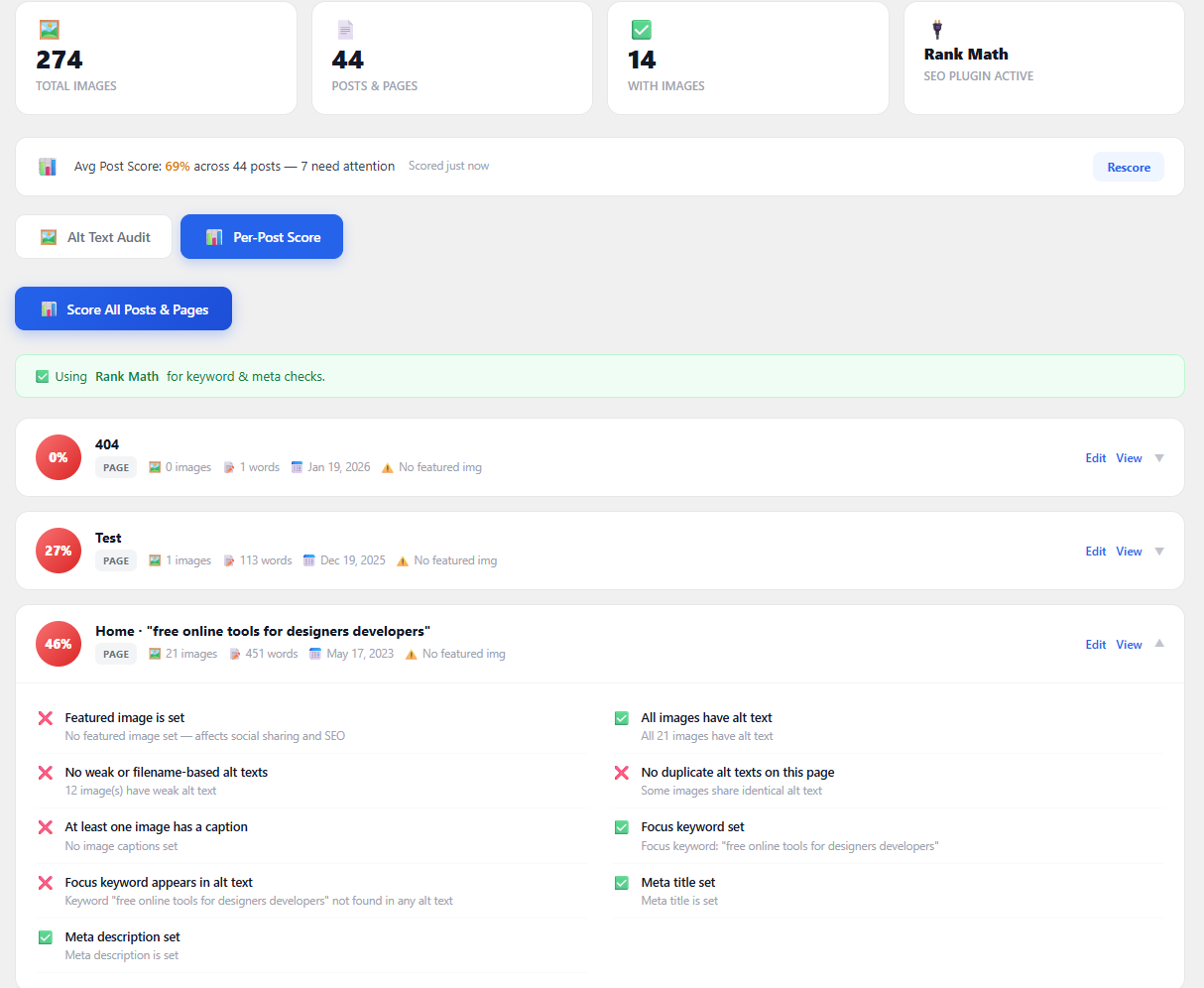 Per-Post Score — score ring, stat cards, and detailed per-post breakdown