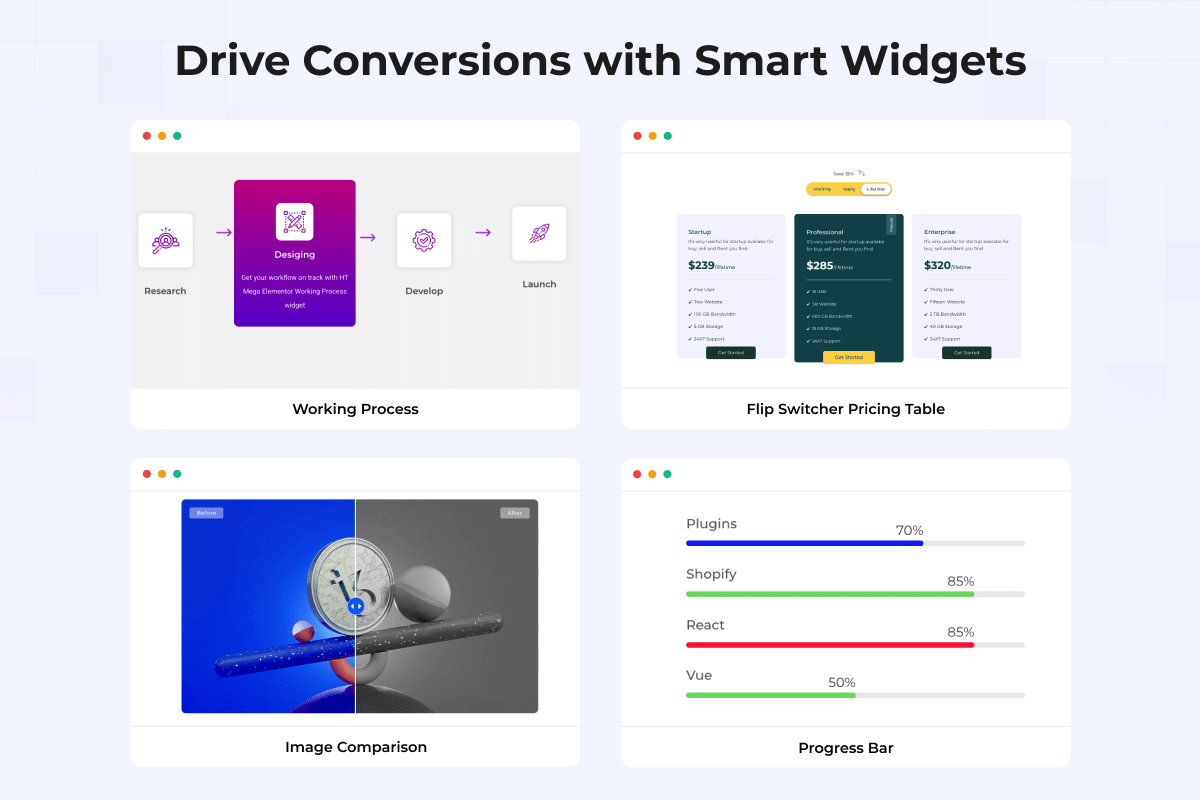 Guide visitors to conversion with interactive pricing tables, compelling comparisons, and trust-building progress displays