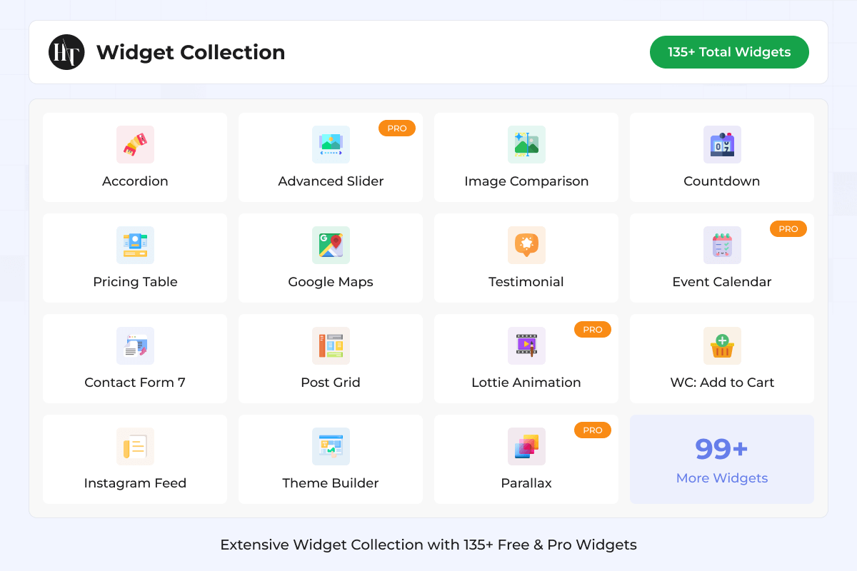 Extensive Widget Library - 135+ Free &amp; Pro Widgets Organized by Category