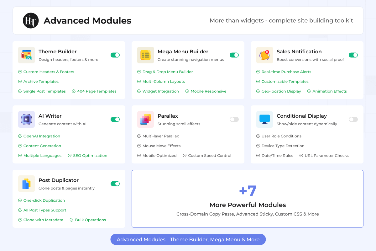 Powerful Modules Beyond Widgets - Theme Builder, Mega Menu, AI Writer &amp; More
