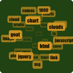 HTML5 Cumulus