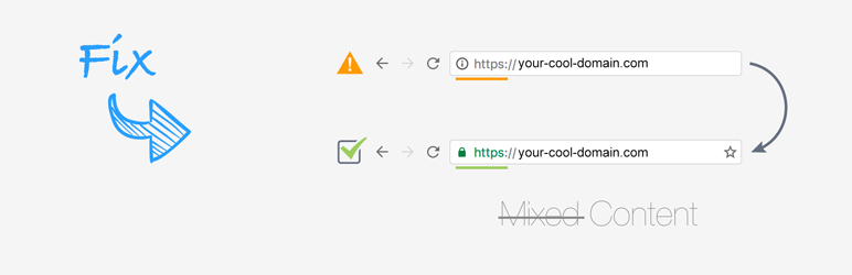 Product image for SSL Mixed Content Fix.