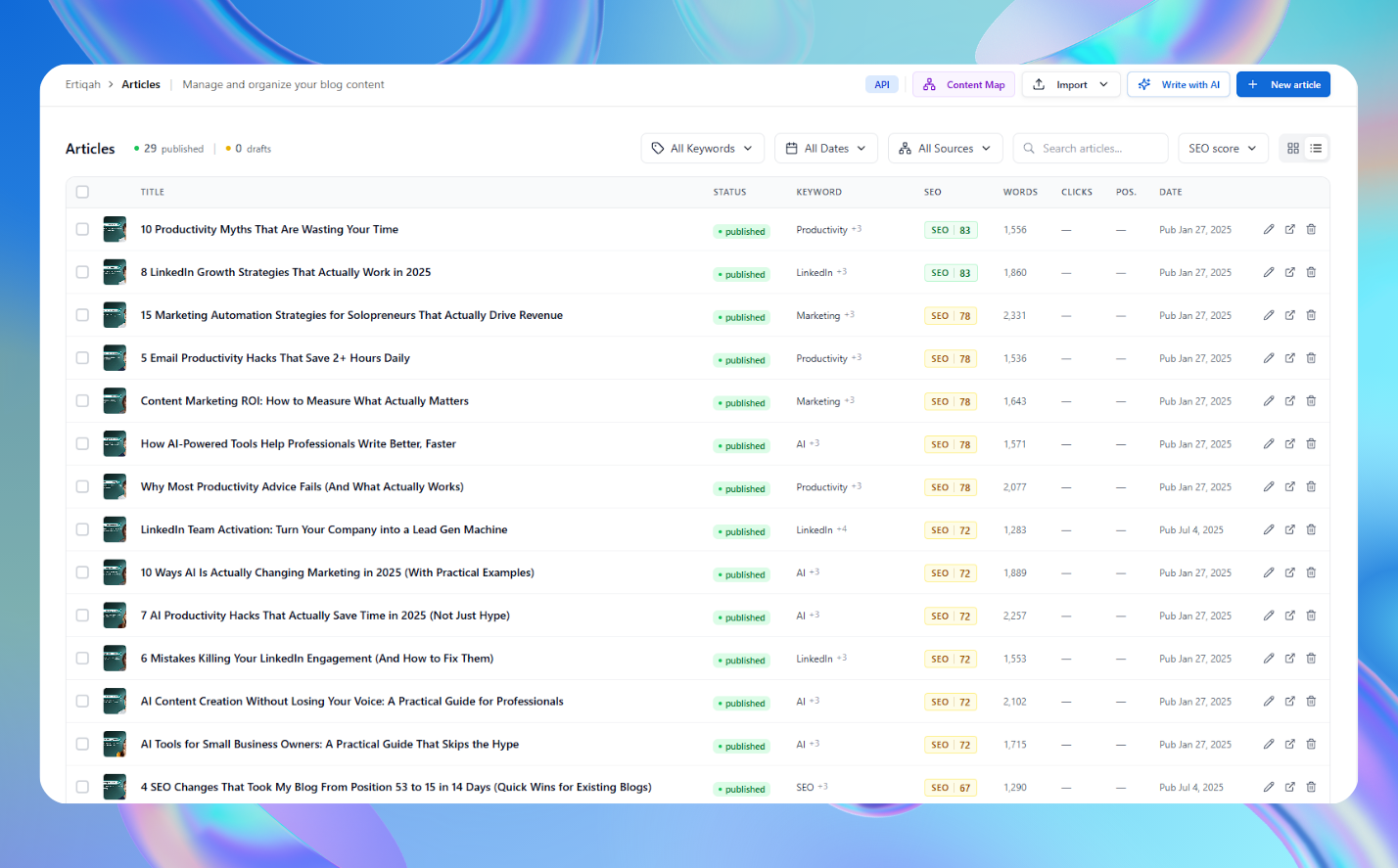 Hydori SEO – AI-Powered SEO Automation