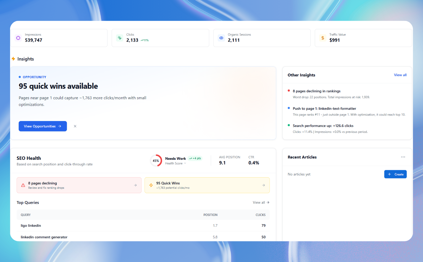 Hydori SEO – AI-Powered SEO Automation