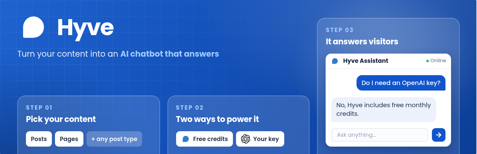 Hyve Lite – AI Chatbot Trained on Your WordPress Content