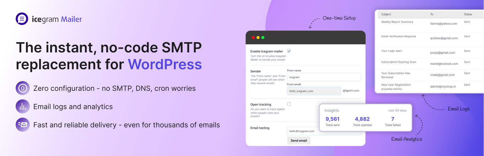 Icegram Mailer – Reliable Email Deliverability, No-code SMTP Replacement & Email logs
