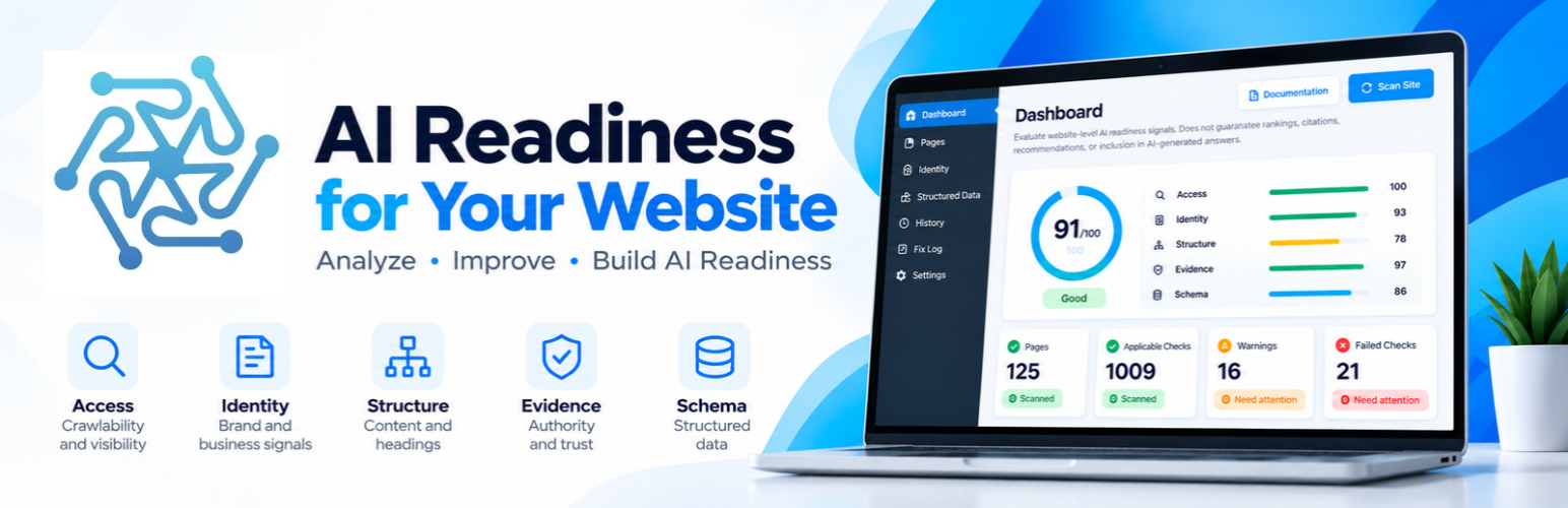 WordPress 外掛 IF Media AOE 的封面圖片