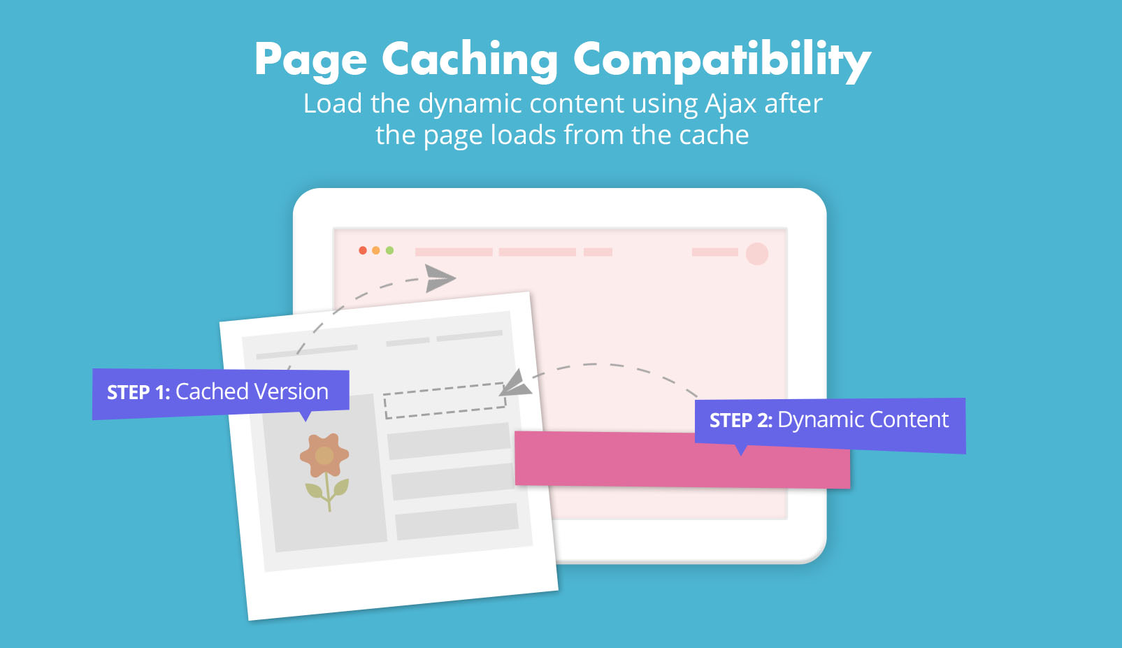 Compatible with caching plugins