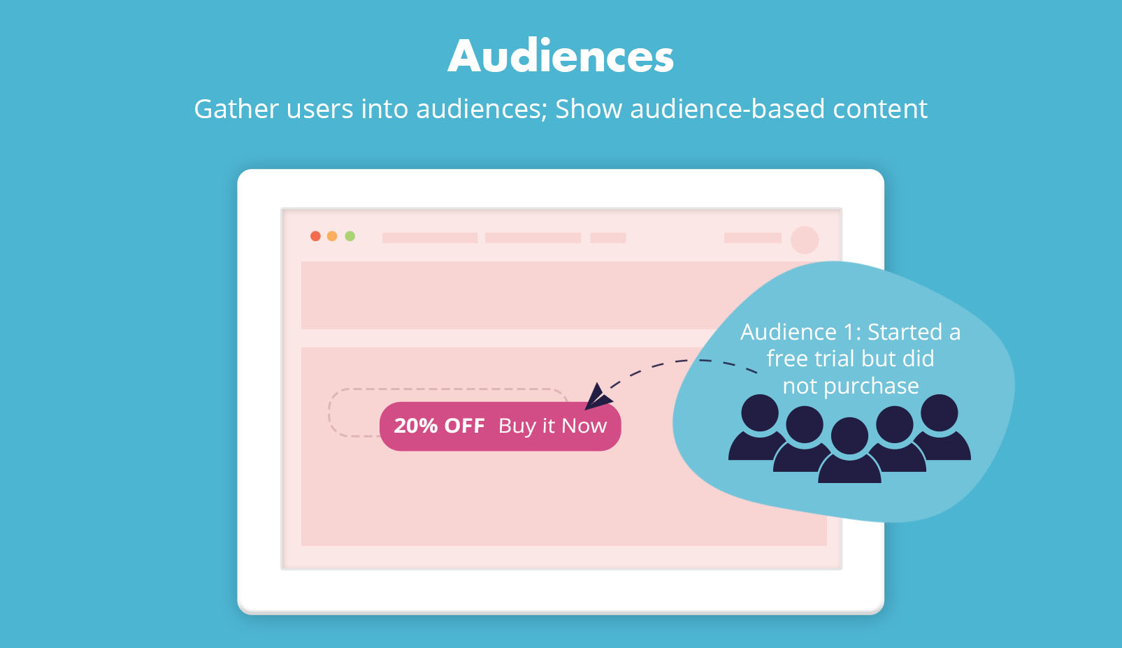 User segmentation