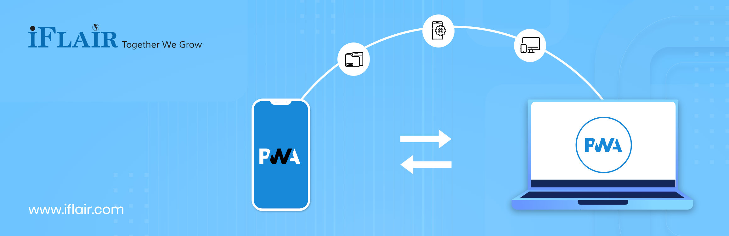 SiteEase Progressive Web App
