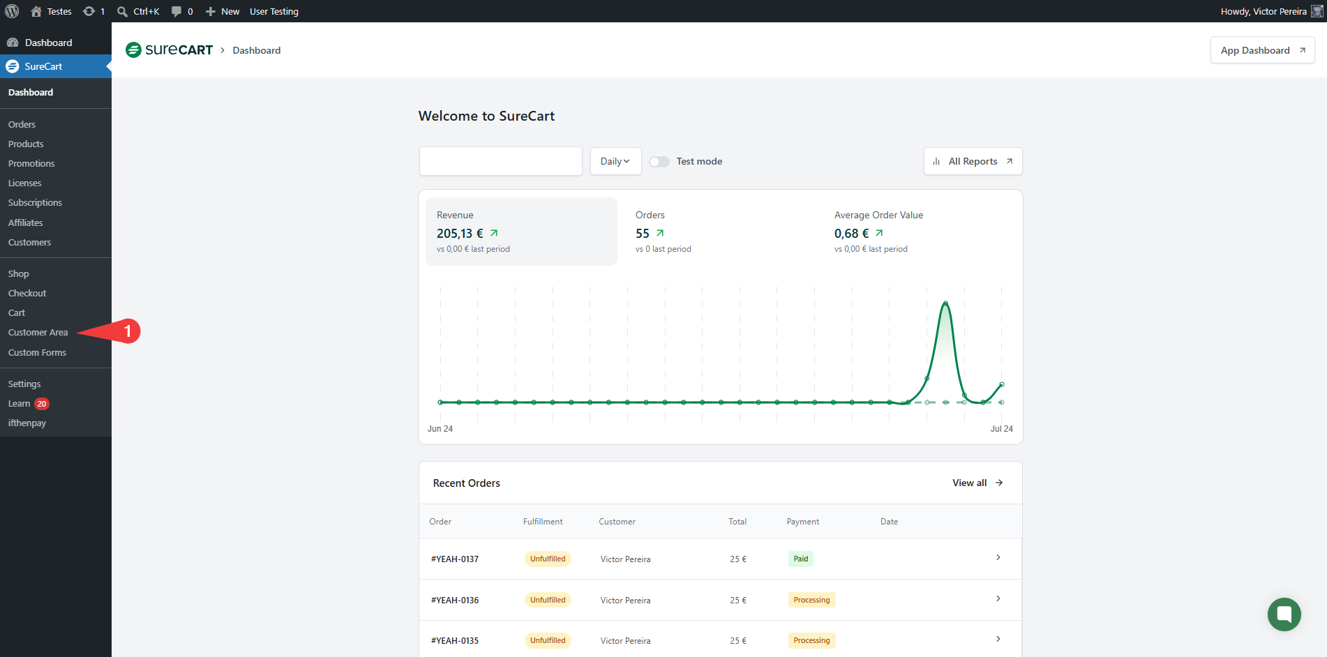 (Admin Only) SureCart Dashboard — revenue and orders overview