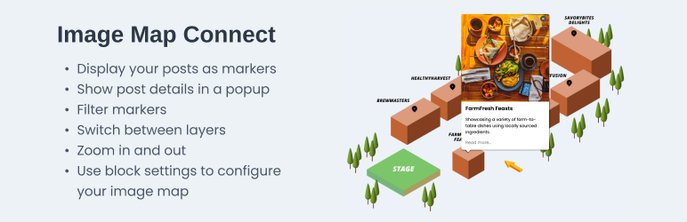 Image Map Connect &#8211; Display Posts as Image Hotspots