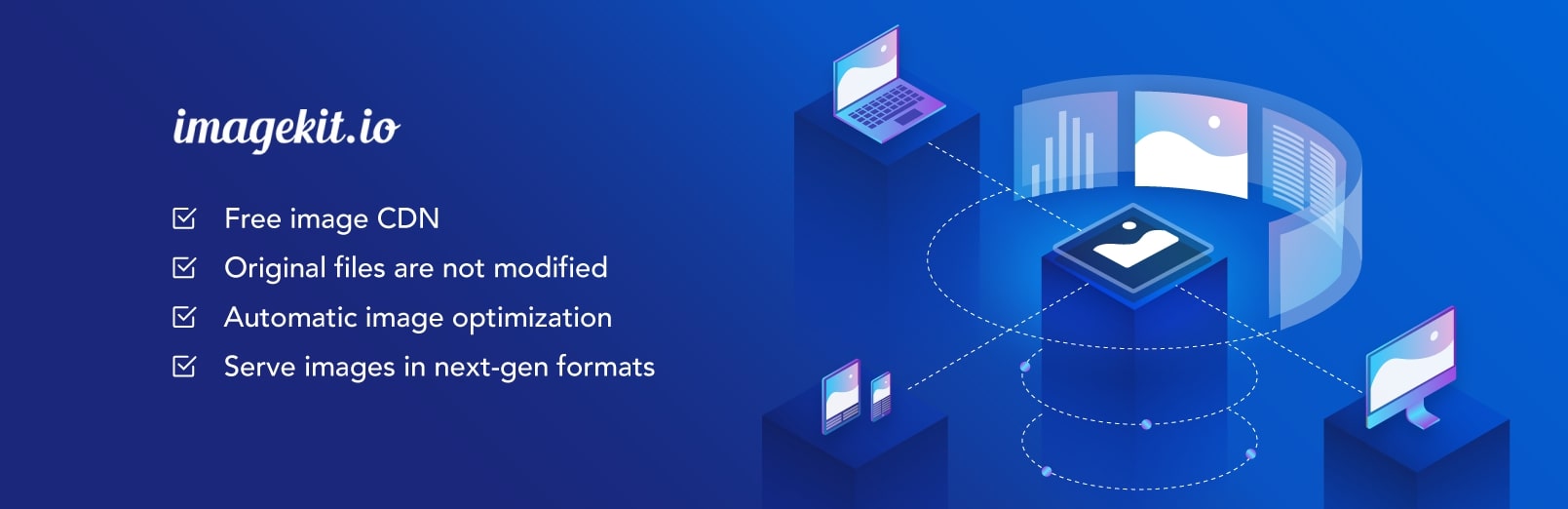 ImageKit – URL based image manipulation and optimization