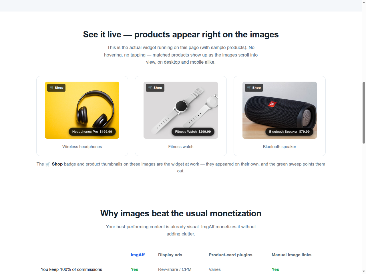 Product overlays on eligible images using sample product data.