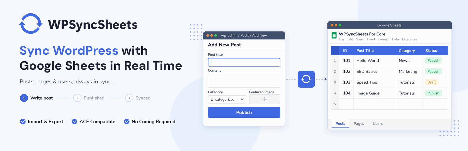 WPSyncSheets For Core – Import Export Posts and Pages preview