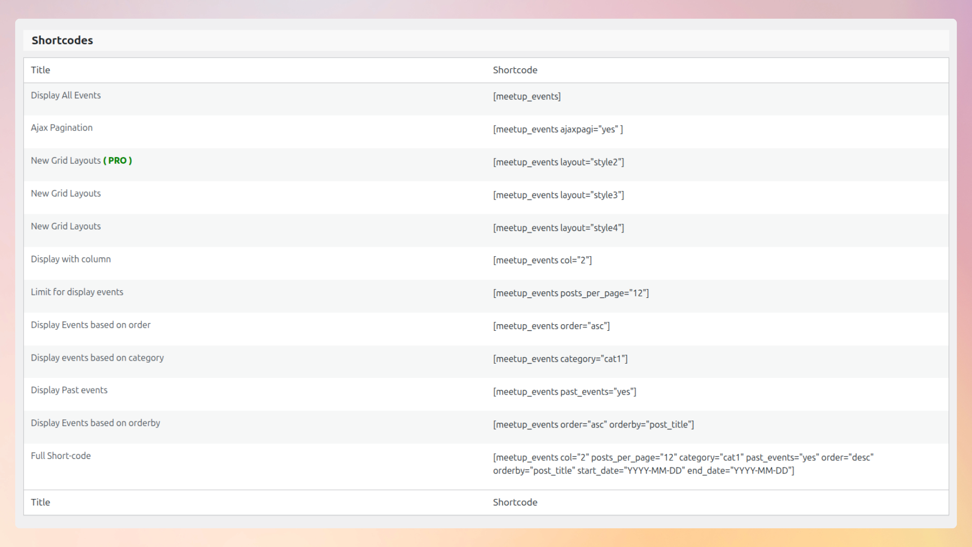<strong>All Shortcodes</strong> — Use all available shortcode options to display events anywhere on your website.