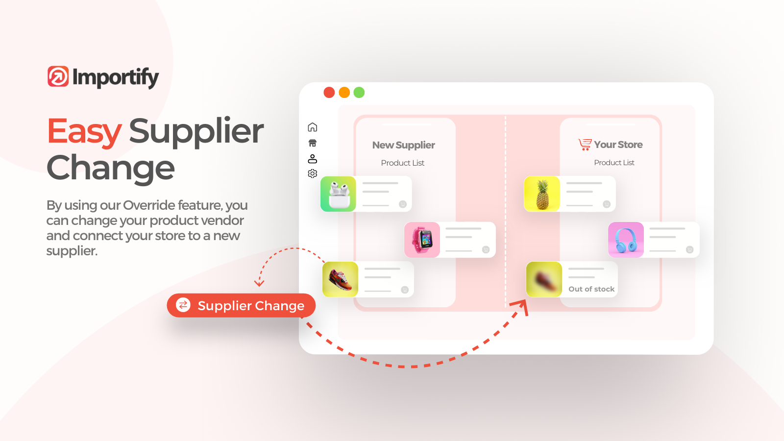 Importify – Dropshipping WooCommerce Plugin for Aliexpress, Amazon ...