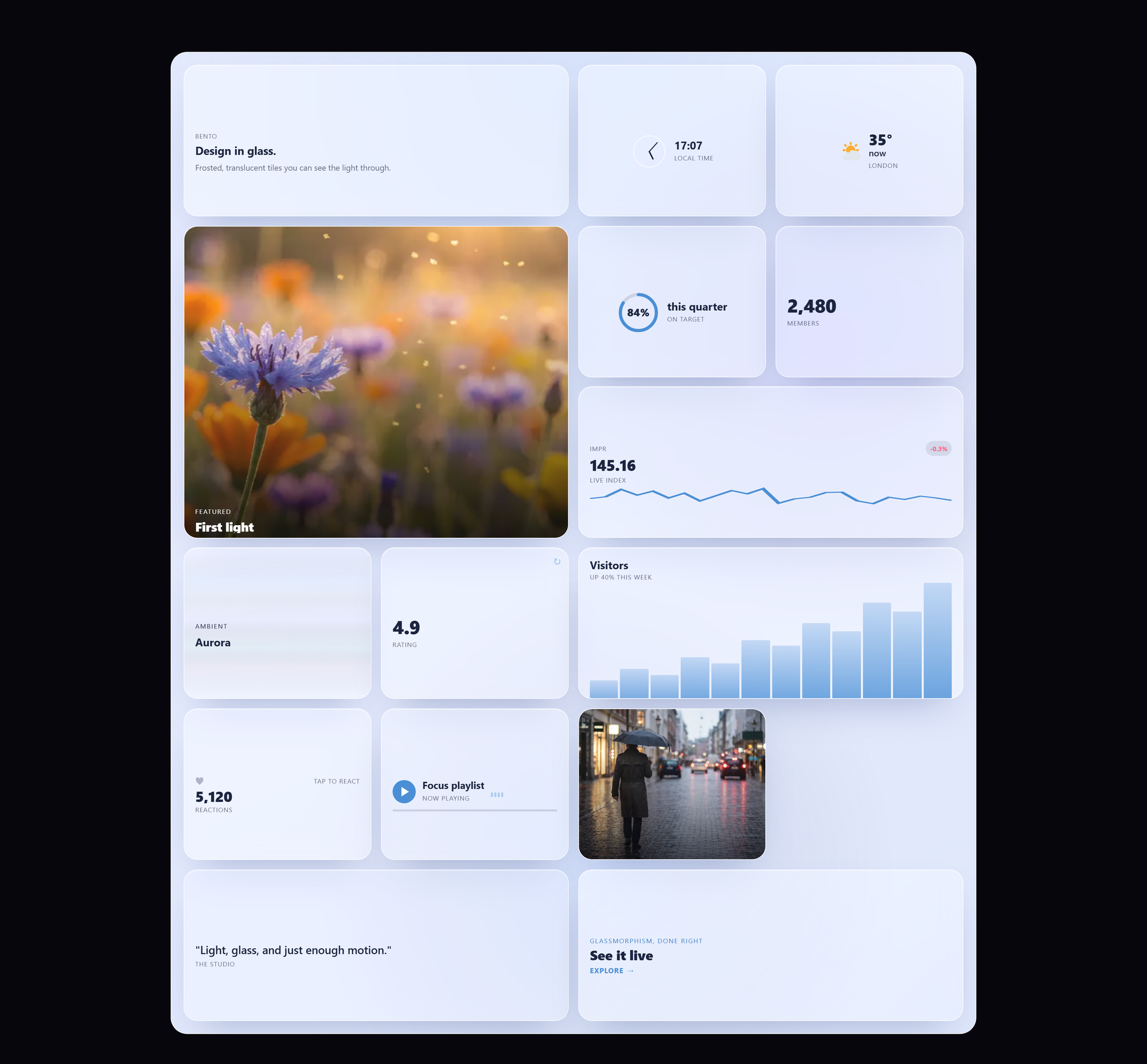 The Glass preset: frosted tiles over a photo background, with live clock and weather tiles.