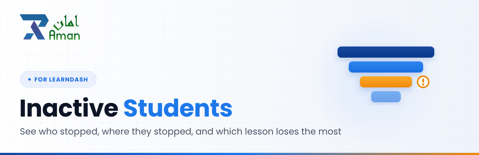 WordPress 外掛 Inactive Students for LearnDash 的封面圖片