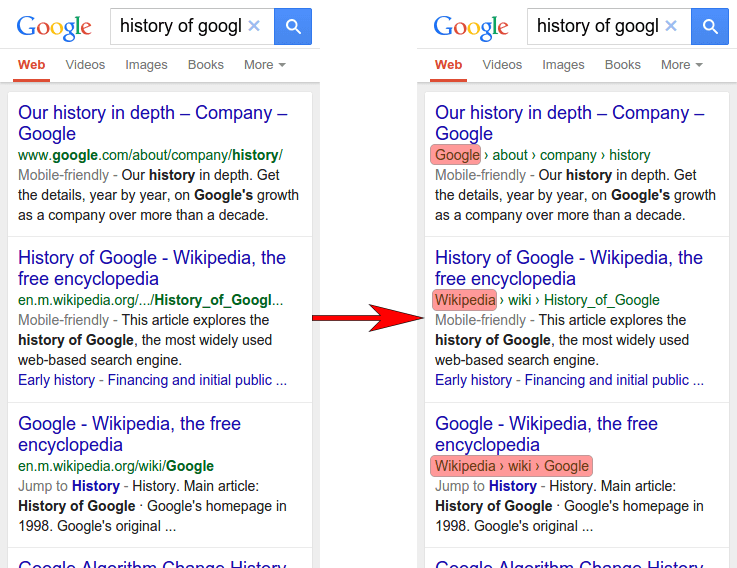 Example of search results with implemented markup (before and after)