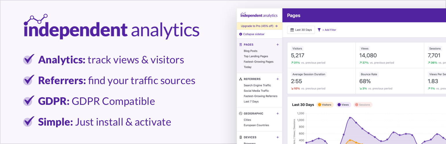 Independent Analytics – Alternative à Google Analytics pour WordPress
