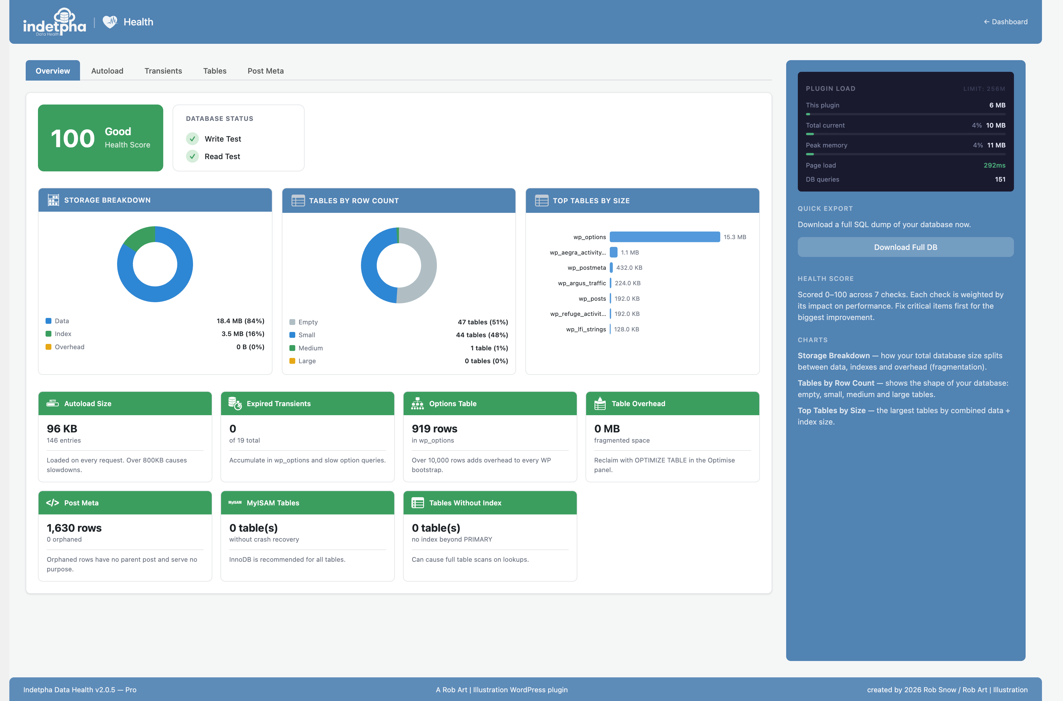 Health — colour-coded check results with fix guides and info buttons.