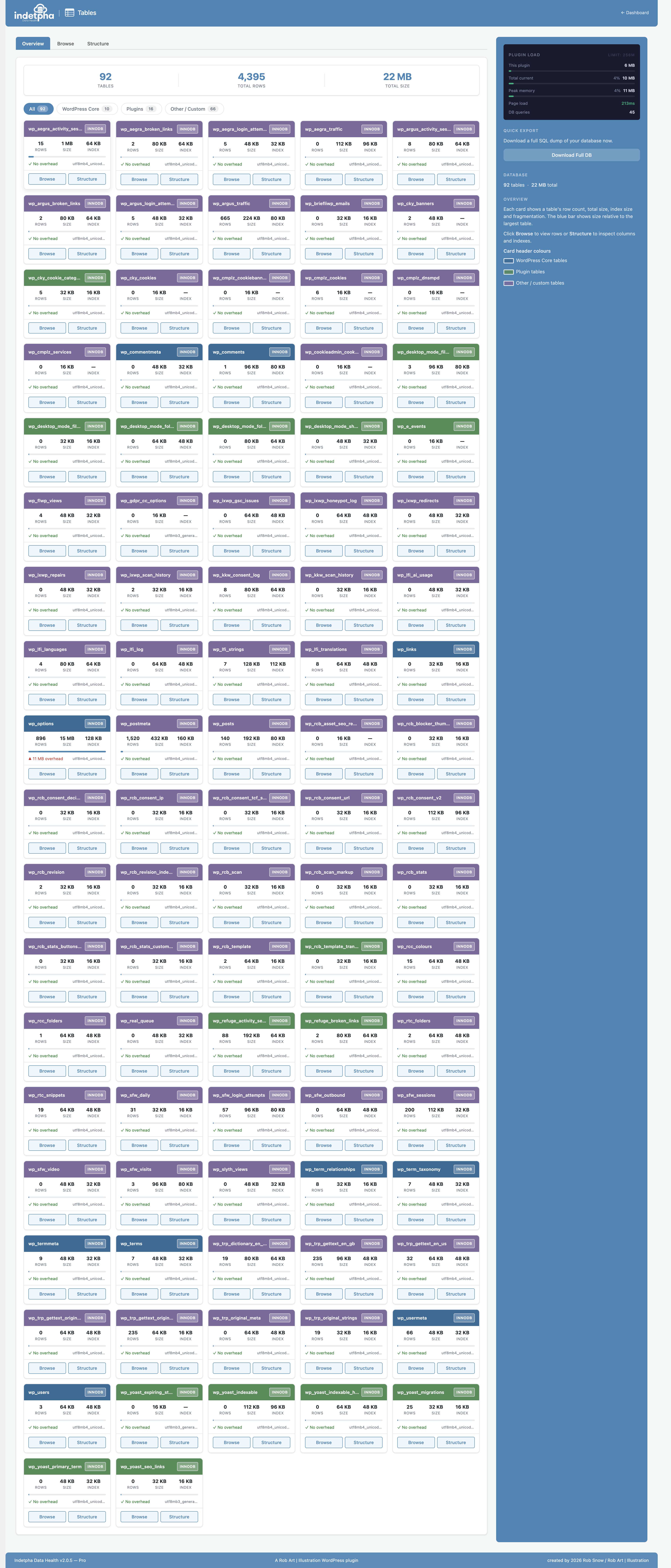 Tables — categorised table overview with engine badges and size indicators.