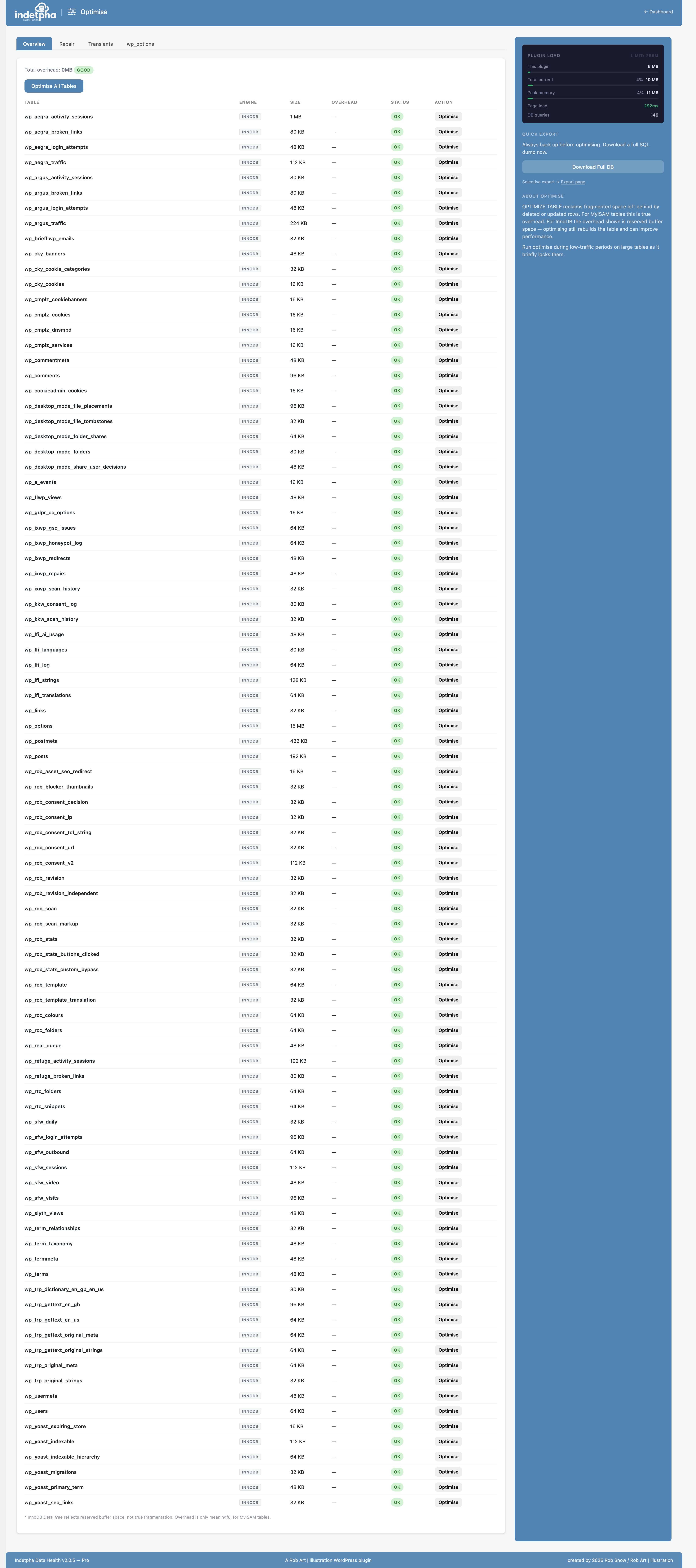 Optimise — transient list with status badges, orphaned data cleanup, and repair controls.