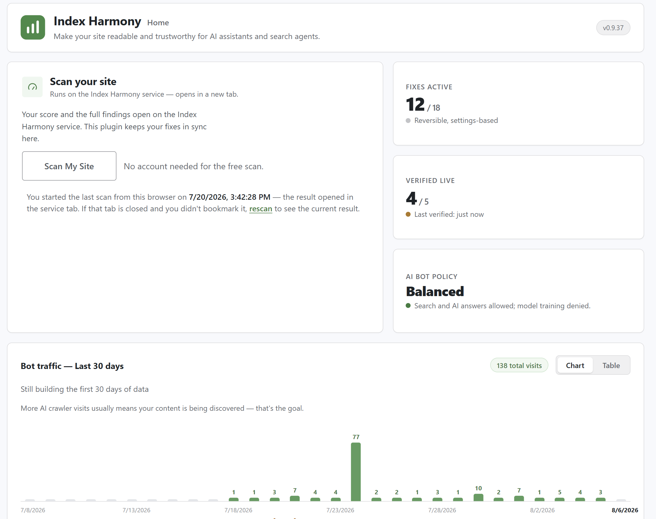 Dashboard with module status and self-check badges