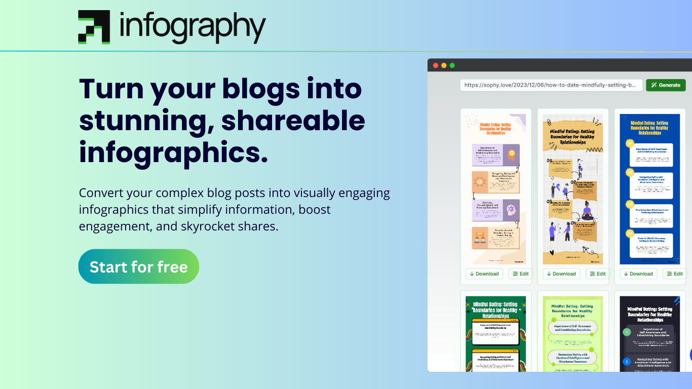 Infography Auto Featured Image
