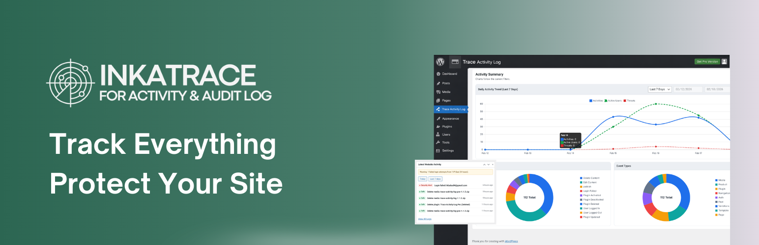 InkaTrace for Activity & Audit Log