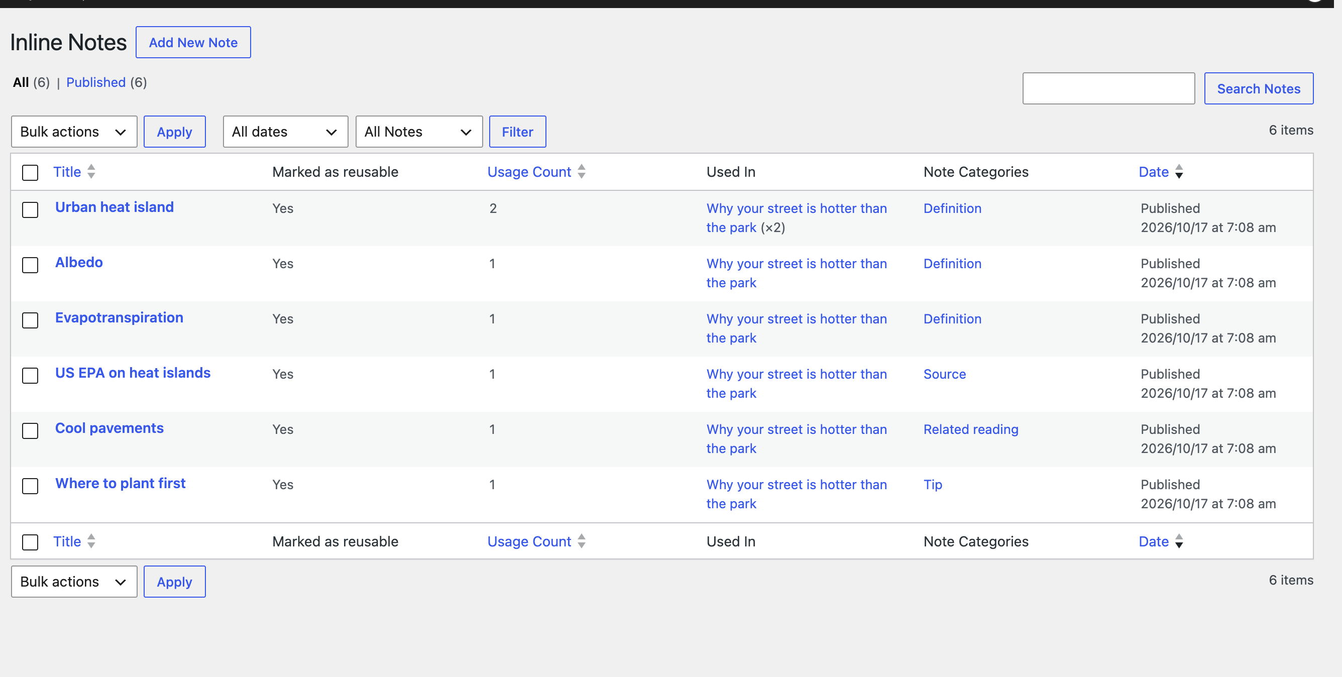 The Notes Library lists every reusable note, how often it is used and which posts use it.