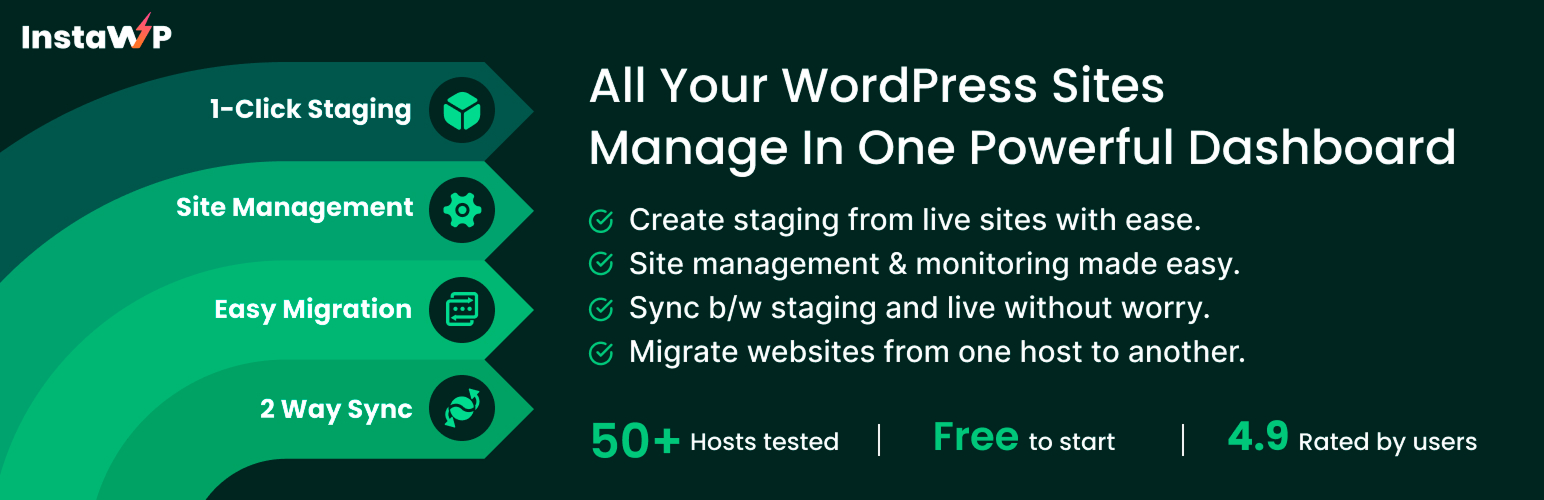 WordPress 外掛 InstaWP Connect – 1-click WP Staging & Migration 的封面圖片。