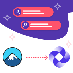 Integration of Contact form 7 to aurastride CRM logo