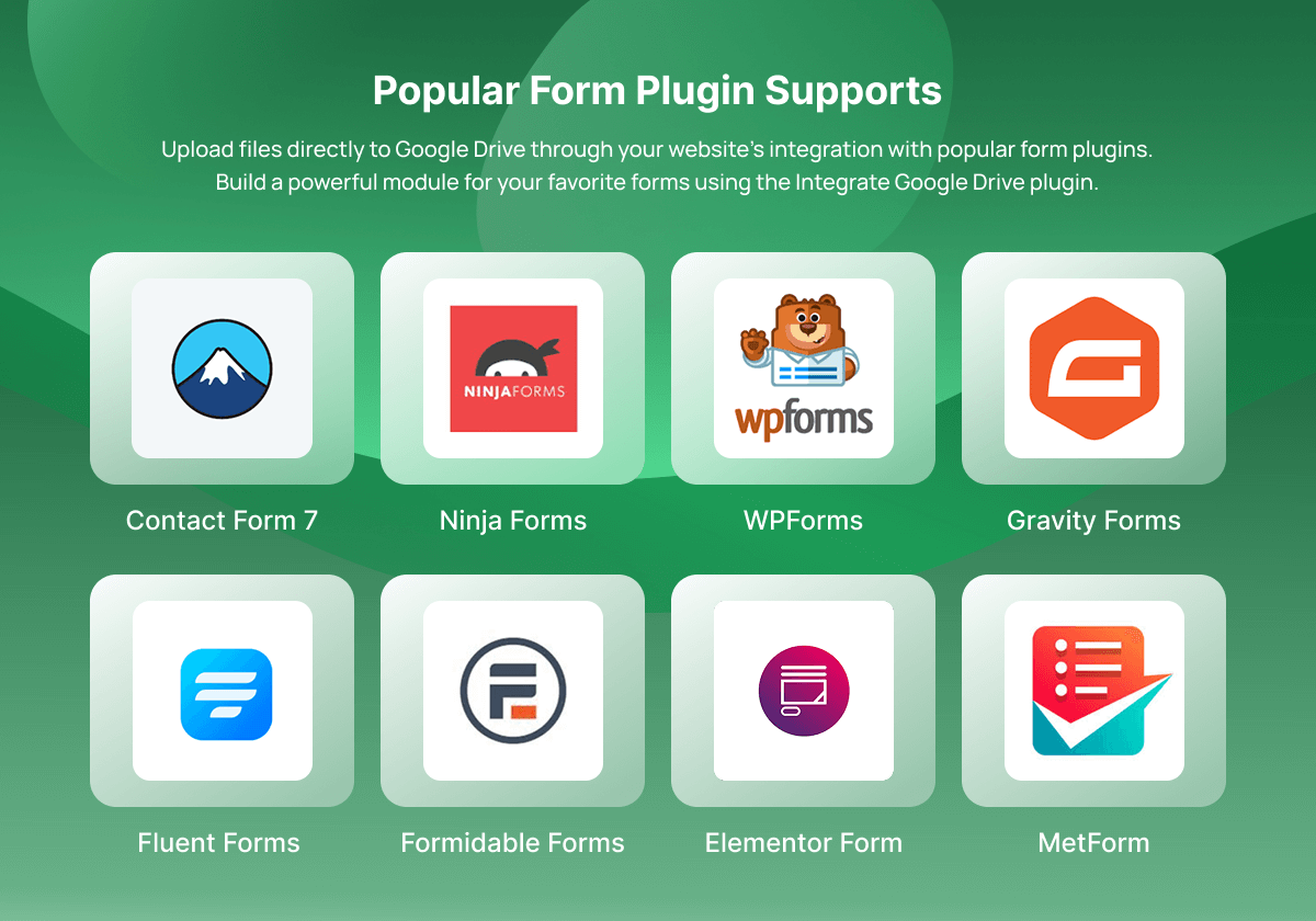 Forms Integrations