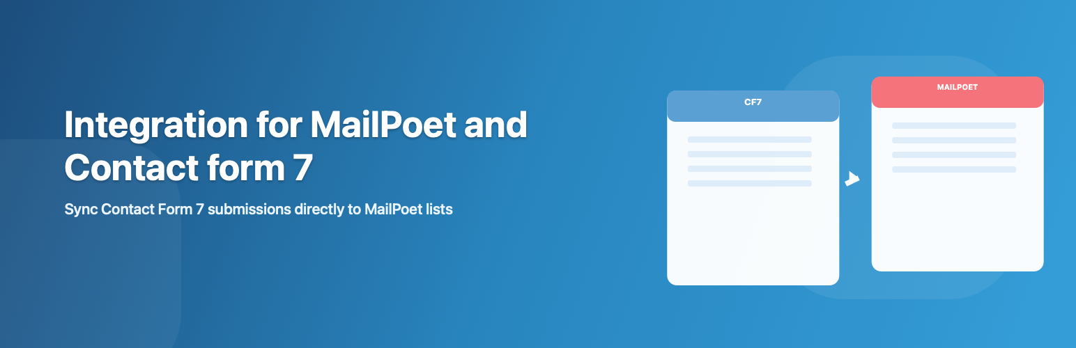 Integration for MailPoet and CF7