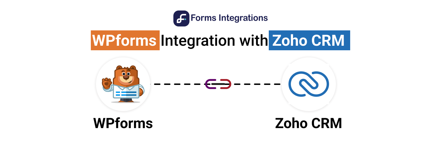 WordPress 外掛 Integration of Zoho CRM and WPForms 的封面圖片。