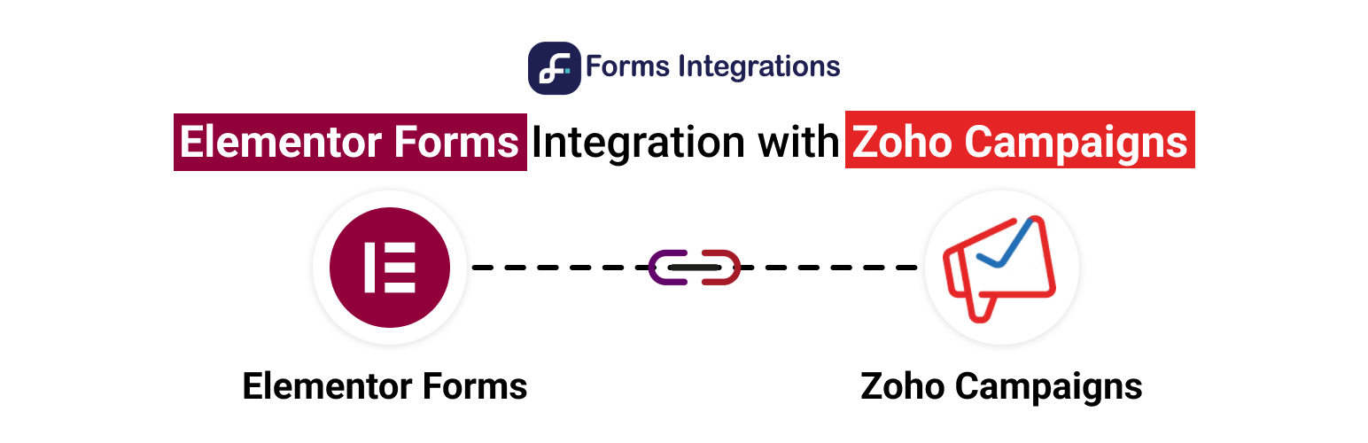Integrations of Zoho Campaigns with Elementor form