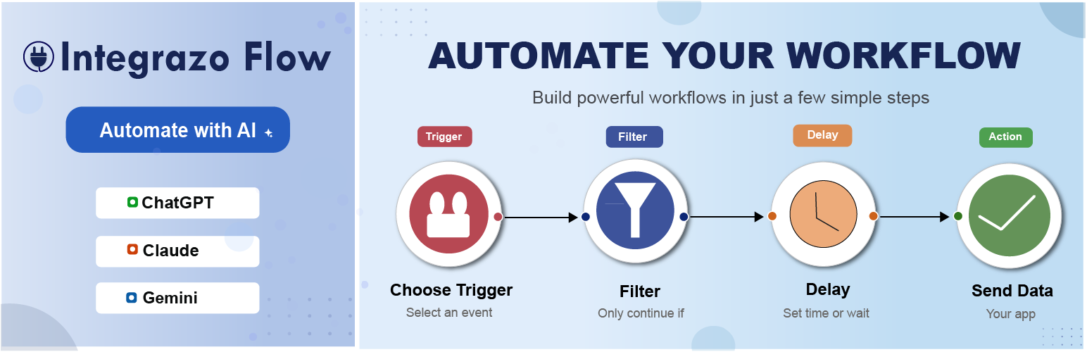 Integrazo Flow – Automate with AI, Send Data to CRM, Google Sheets and More