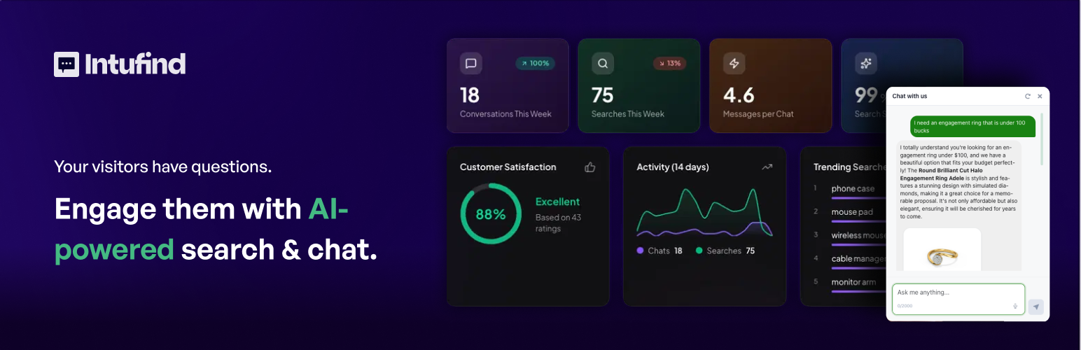 WordPress 外掛 Intufind – AI Search & Chat 的封面圖片。