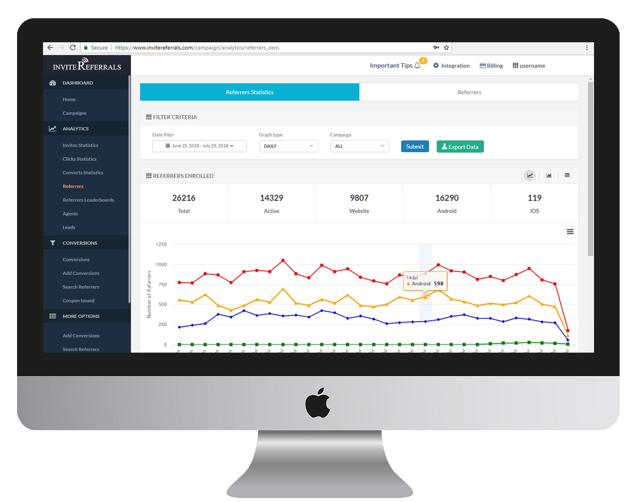 Referrers Statistics