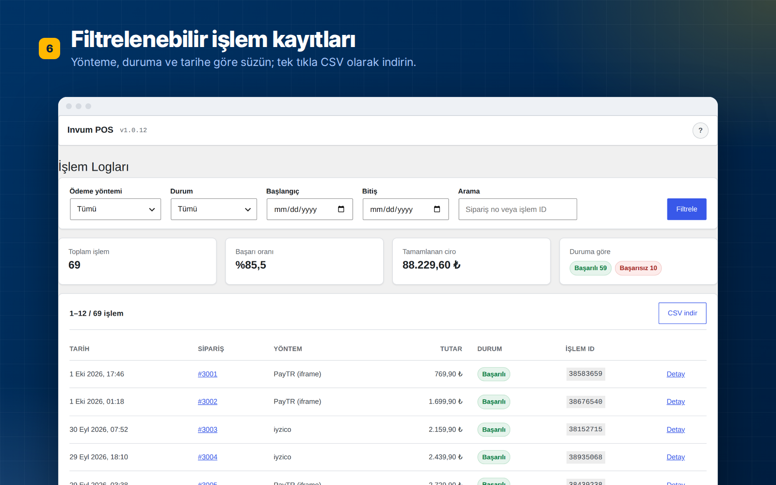 Filtrelenebilir işlem kayıtları ve CSV dışa aktarma.
