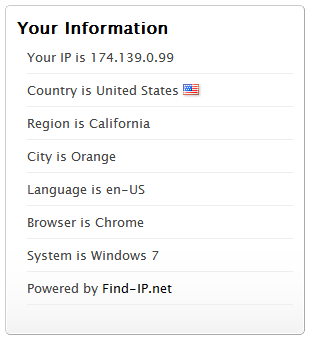 IP Address Widget II