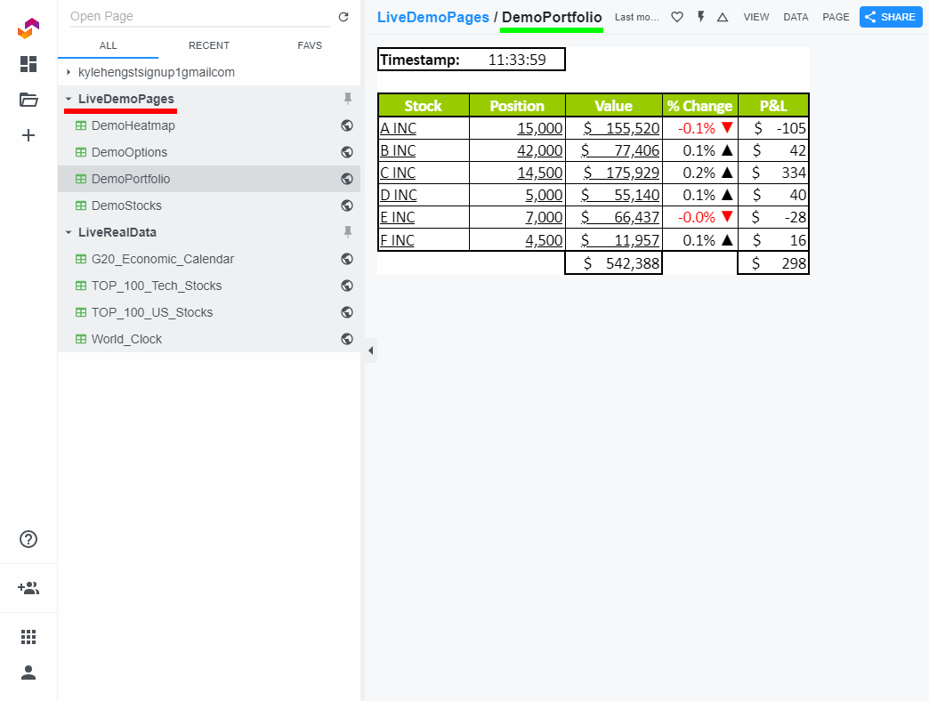 Where to find the Folder Name (Red) and Page Name (Green) in the ipushpull website so that you can insert them into your shortcode.