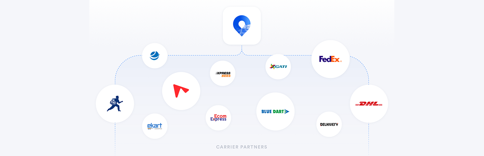 iThink Logistics eCommerce shipping in India