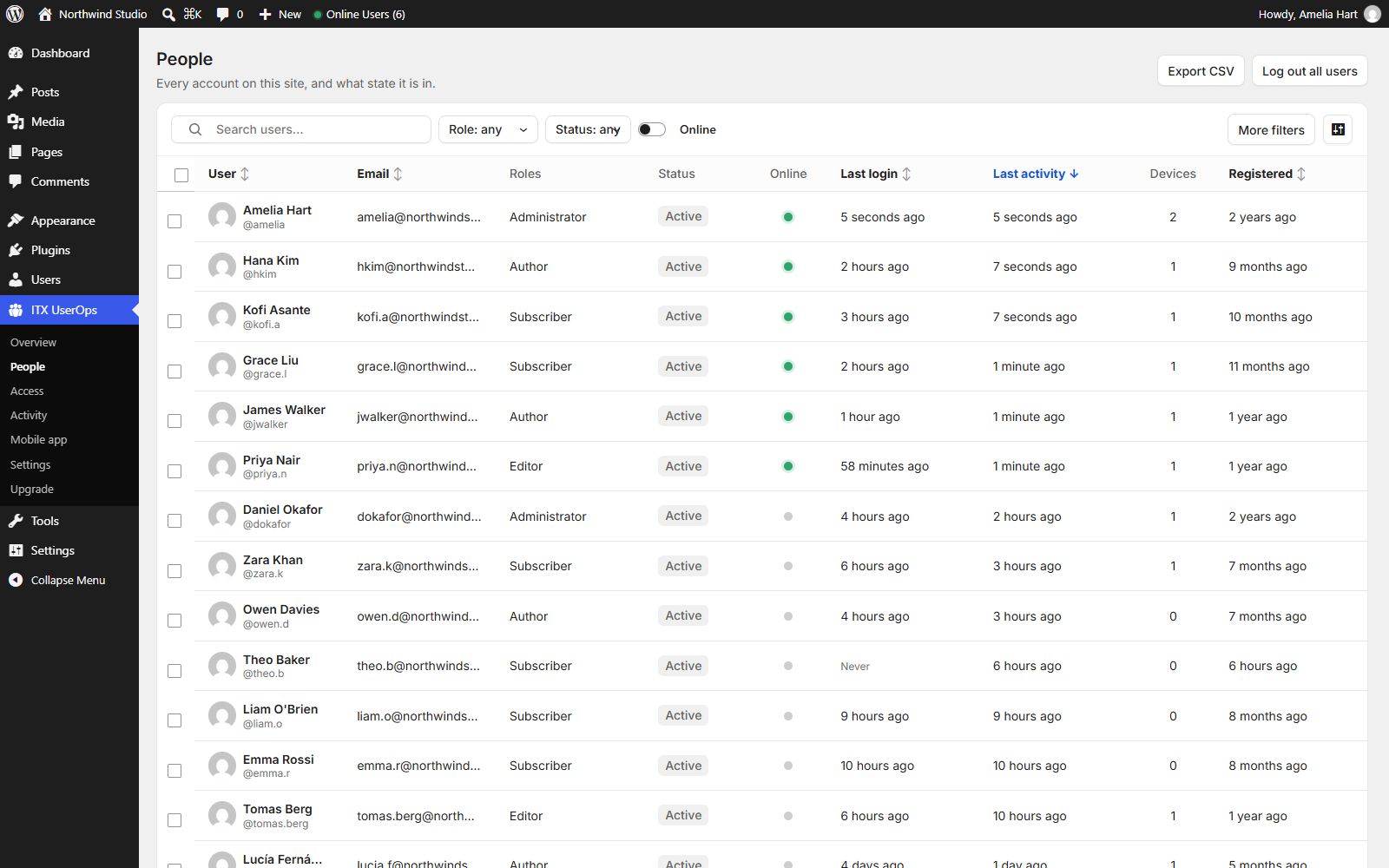 People — every account with its online status, last login, last activity and devices