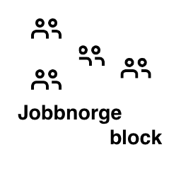 Jobbnorge Block logo