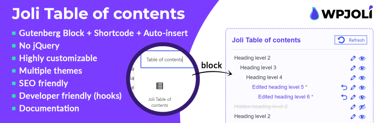 Joli Table Of Contents