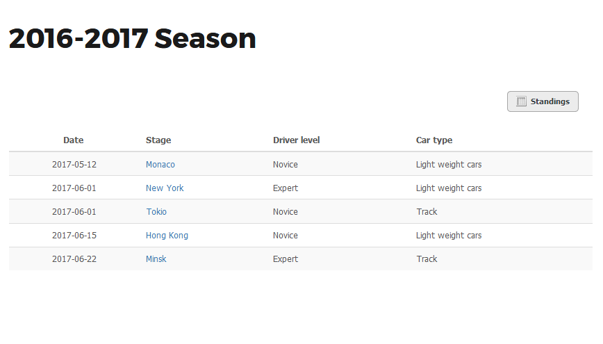 Season stages view